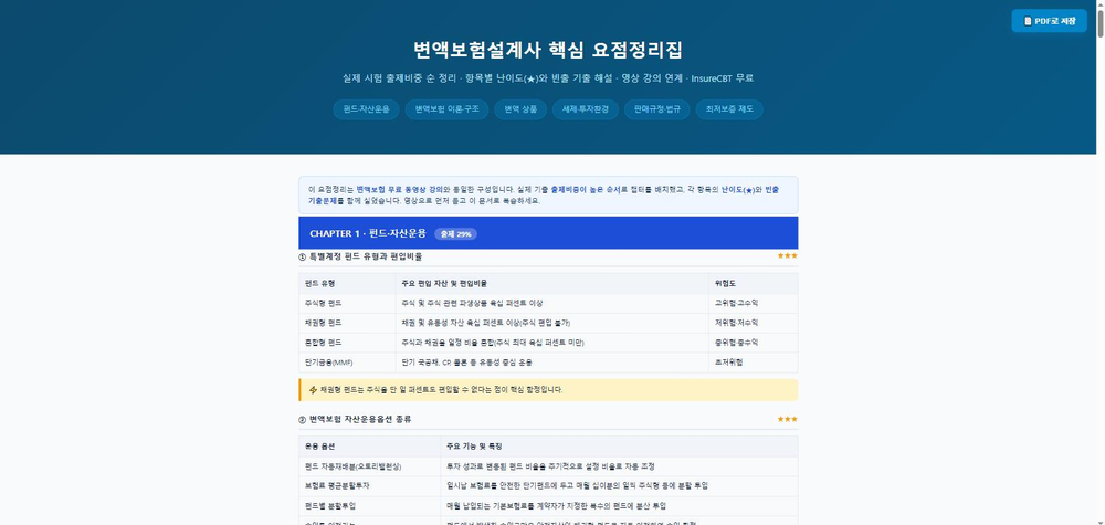 변액보험 핵심 요점정리집 - 출제비중·난이도 표시, PDF 저장